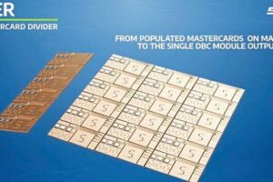 Optimising flow in power electronics production