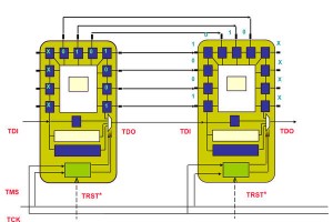 Introducing a virtual multimeter