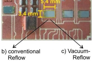 Increased process capability