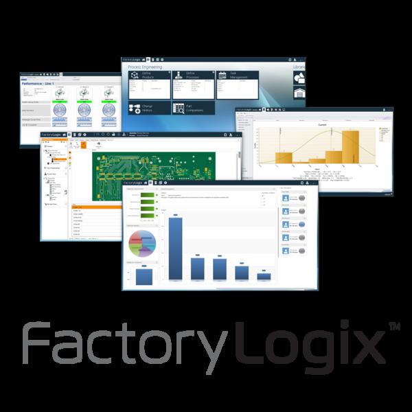innovative FactoryLogix Suite