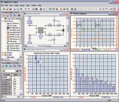 RF and microwave design software announced