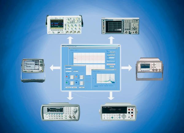 Software supports all standard instruments and bus interfaces