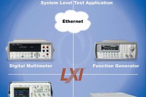 Graphical test and measurement software for LXI instruments