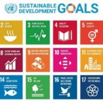 ASMPT2PI912_Sustainable_Development_Goals.svg.jpg