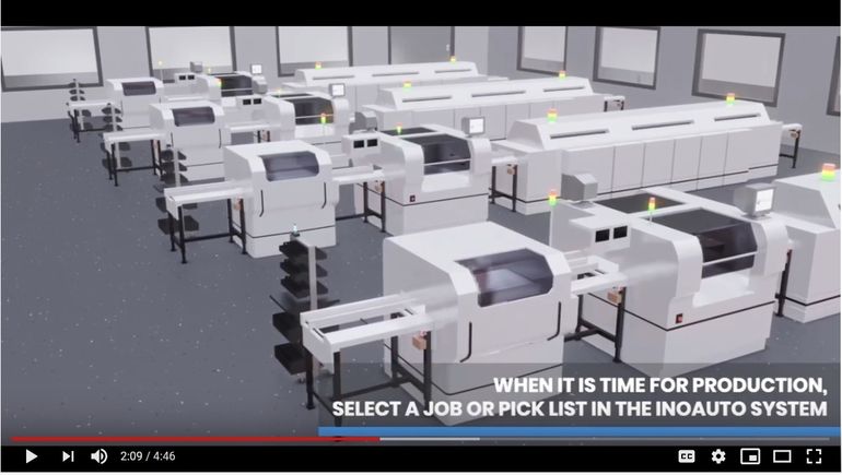 Video: Inovaxe displays smart material handling solutions