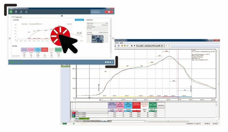 ECD adds oven profile confirmation function to continuous monitoring system