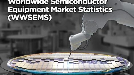 Global Semiconductor Equipment Billings