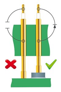 Switch probes for component sensing