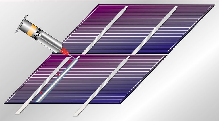 Conductive adhesives for stringing and shingling next-generation solar modules