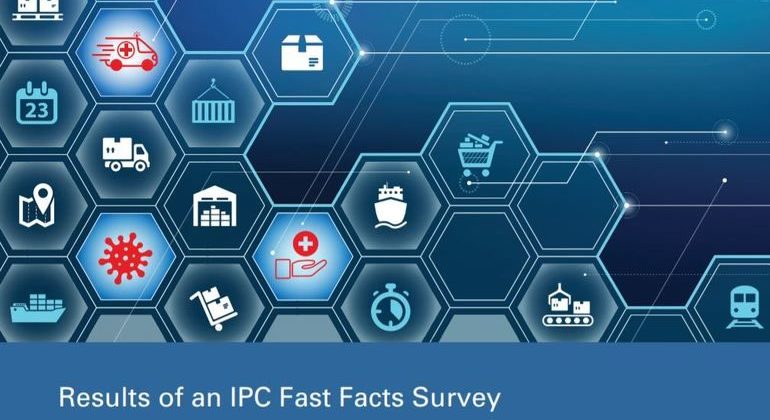 IPC survey on Covid-19