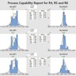 ITW EAE Process capability report