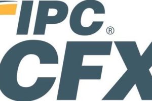 KIC validated IPC CFX