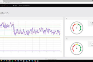 LK Metrology Gate portal for remote monitoring of inspection