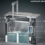 MicroCare vapour degreasing