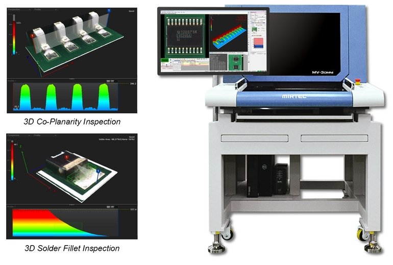 3D inspection technology for SMT devices on finished PCB assemblies