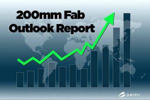 200mm Fab Outlook Report