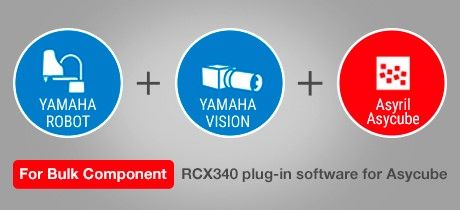 Yamaha reveals robot flexibility boost with software for feeder